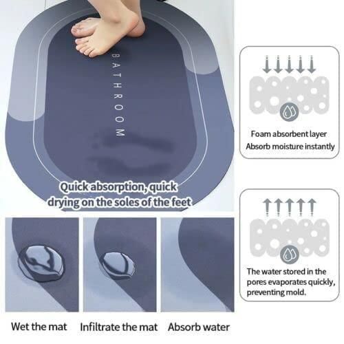 Premium Absorbent Bath Mat | Non-Slip, Quick-Dry & Soft Comfort